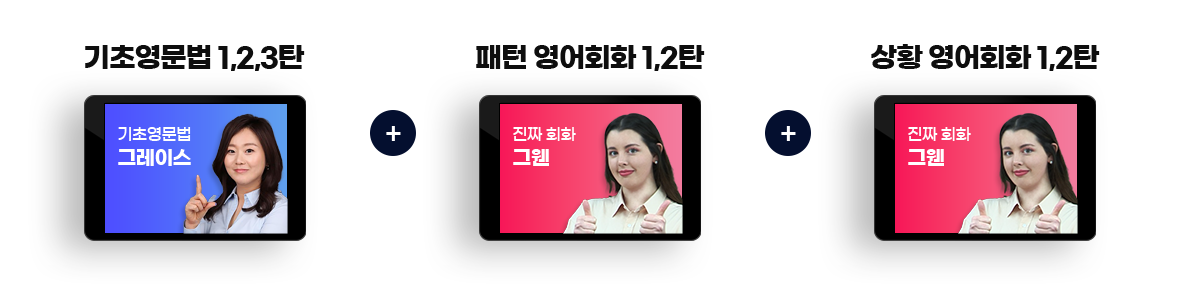 기초영문법 1,2,3탄 / 패턴 영어회화 1,2탄 / 상황 영어회화 1,2탄