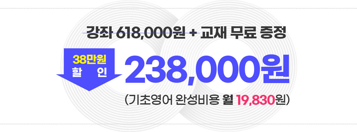 20만원 할인 238,000원 (기초영어 완성비용 월 19,830원)